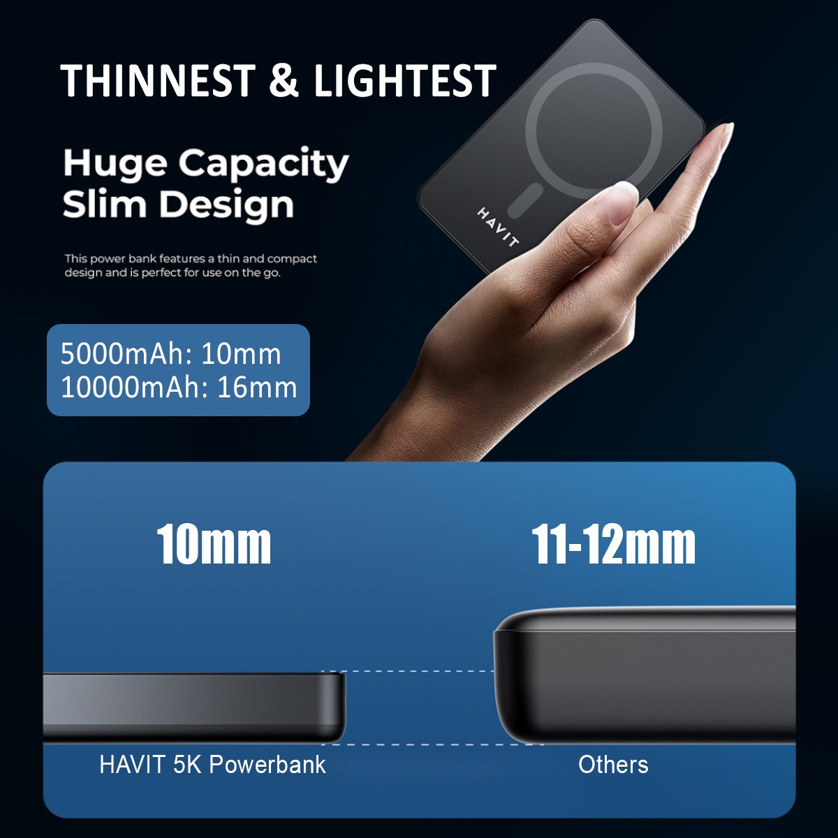 Havit Magsafe Power Bank | Magnetic Wireless | 5000mAh 10000mAh | PD 22.5W 20W 15W Fast Charging - Image 2