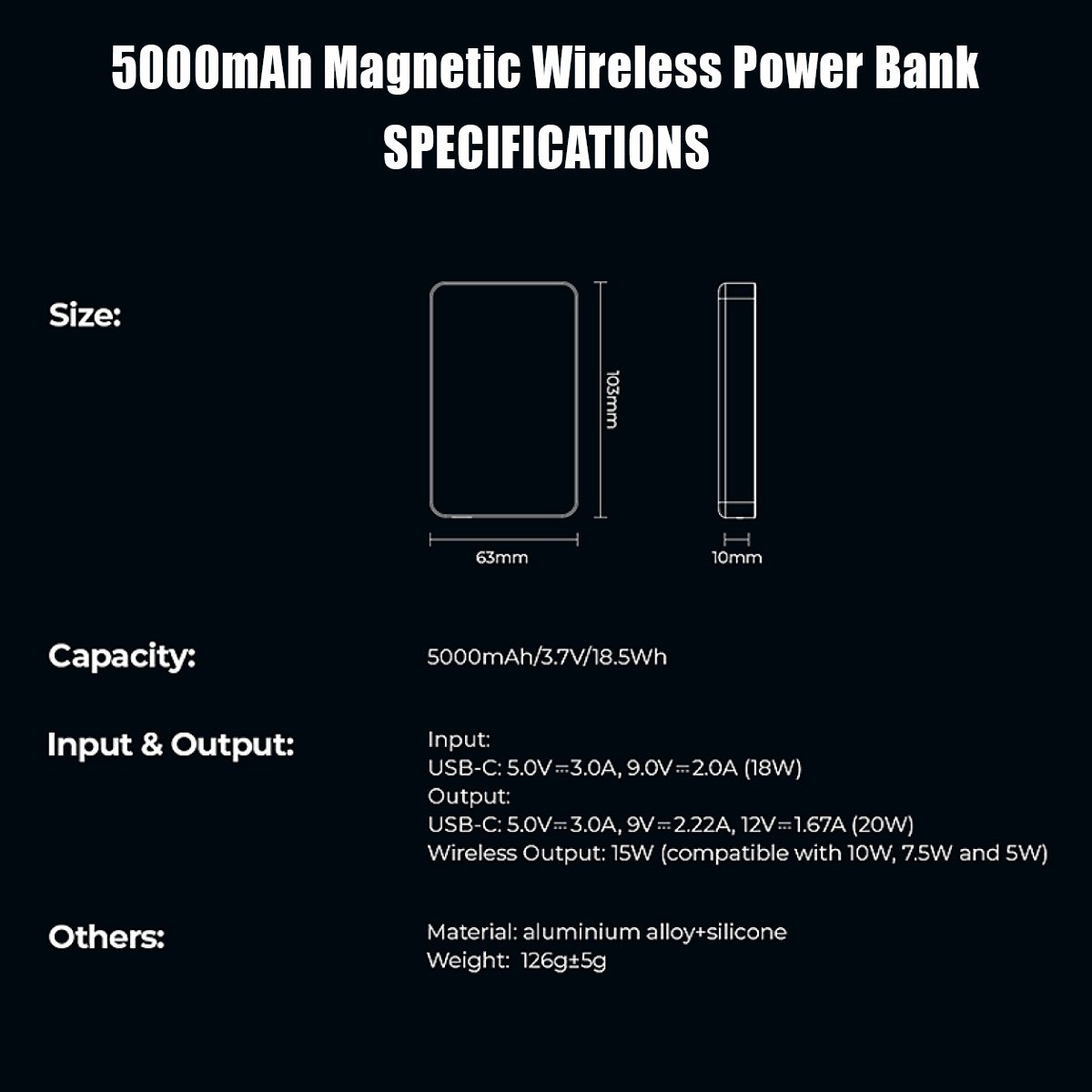 Havit Magsafe Power Bank | Magnetic Wireless | 5000mAh 10000mAh | PD 22.5W 20W 15W Fast Charging - Image 8