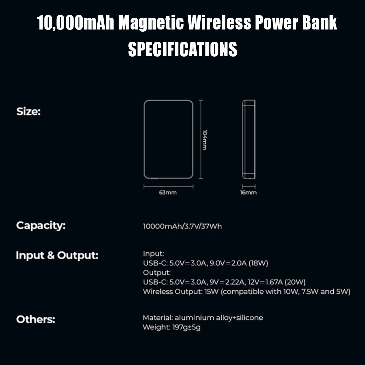 Havit Magsafe Power Bank | Magnetic Wireless | 5000mAh 10000mAh | PD 22.5W 20W 15W Fast Charging - Image 9